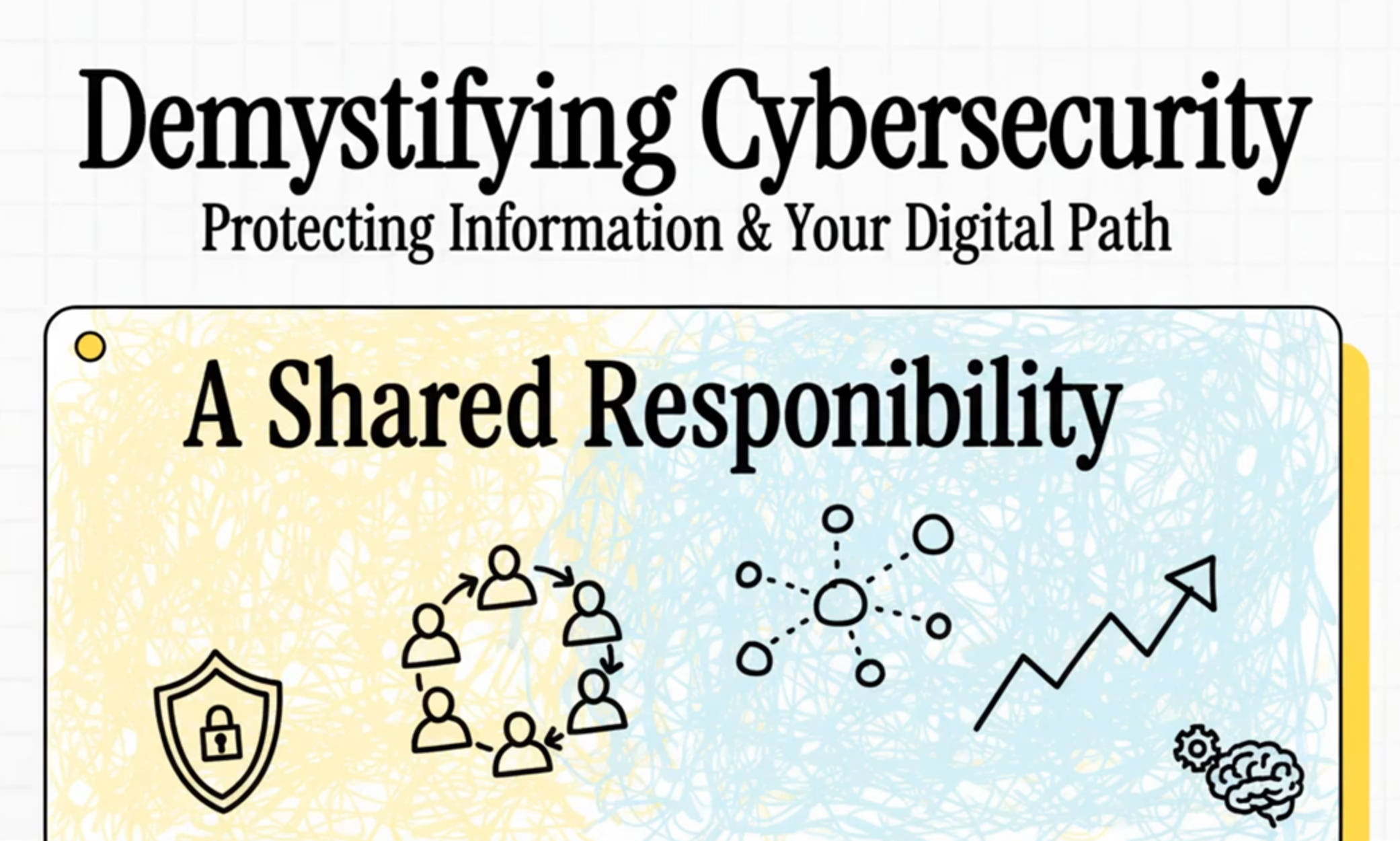 From Beginner to Architect: The 'CIA Triad' & Building Your Digital Fortress