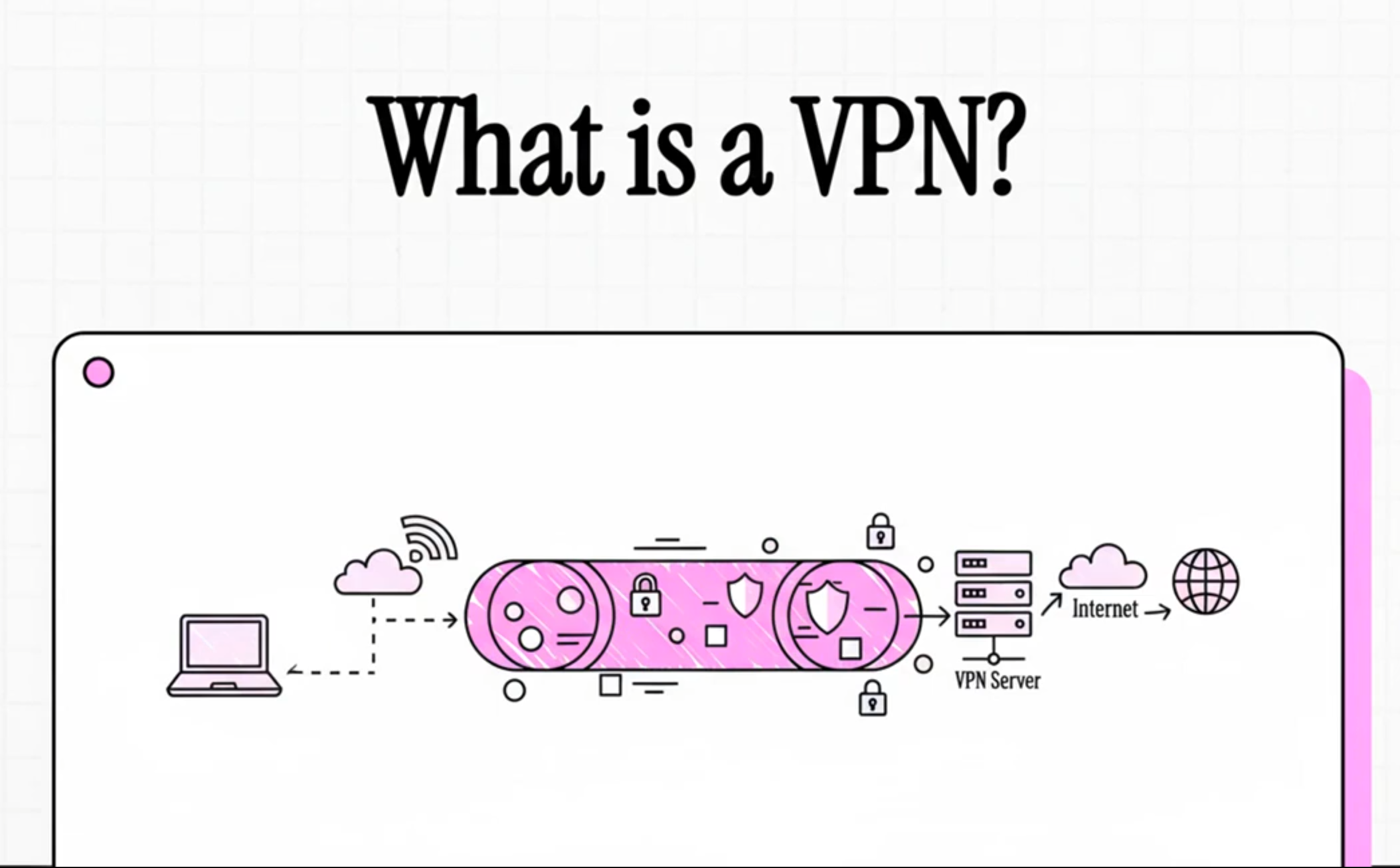 Tech Deep Dive: Unveiling the Invisible Armor of VPNs – IPSec Explained