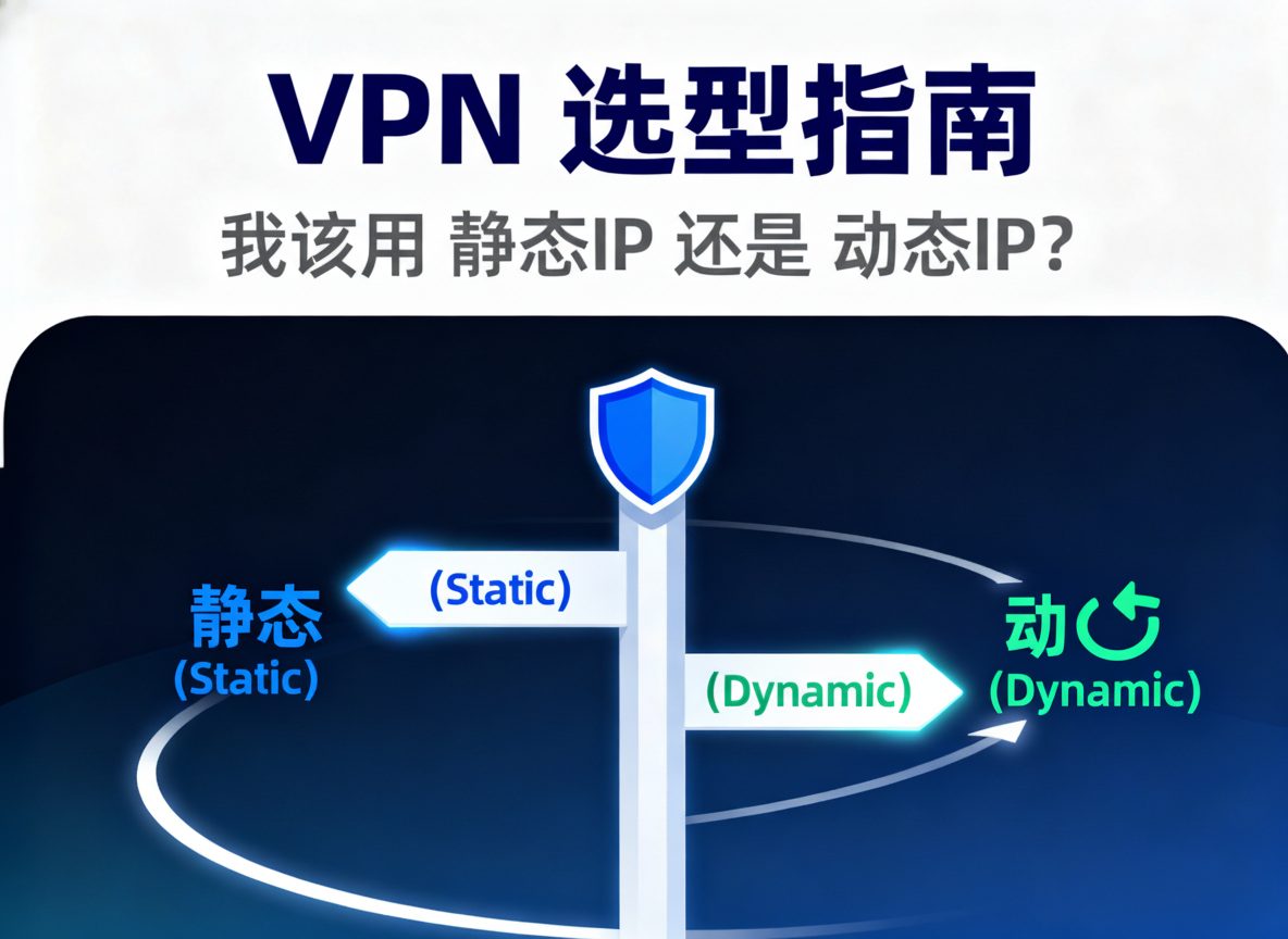 VPN 选型指南：我该用静态IP 还是 动态IP？