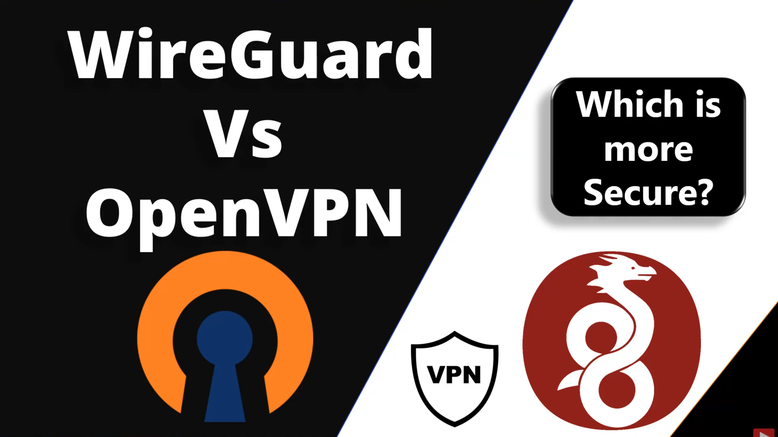 Ultimate Showdown: WireGuard vs. OpenVPN – Who is the True King of VPNs?